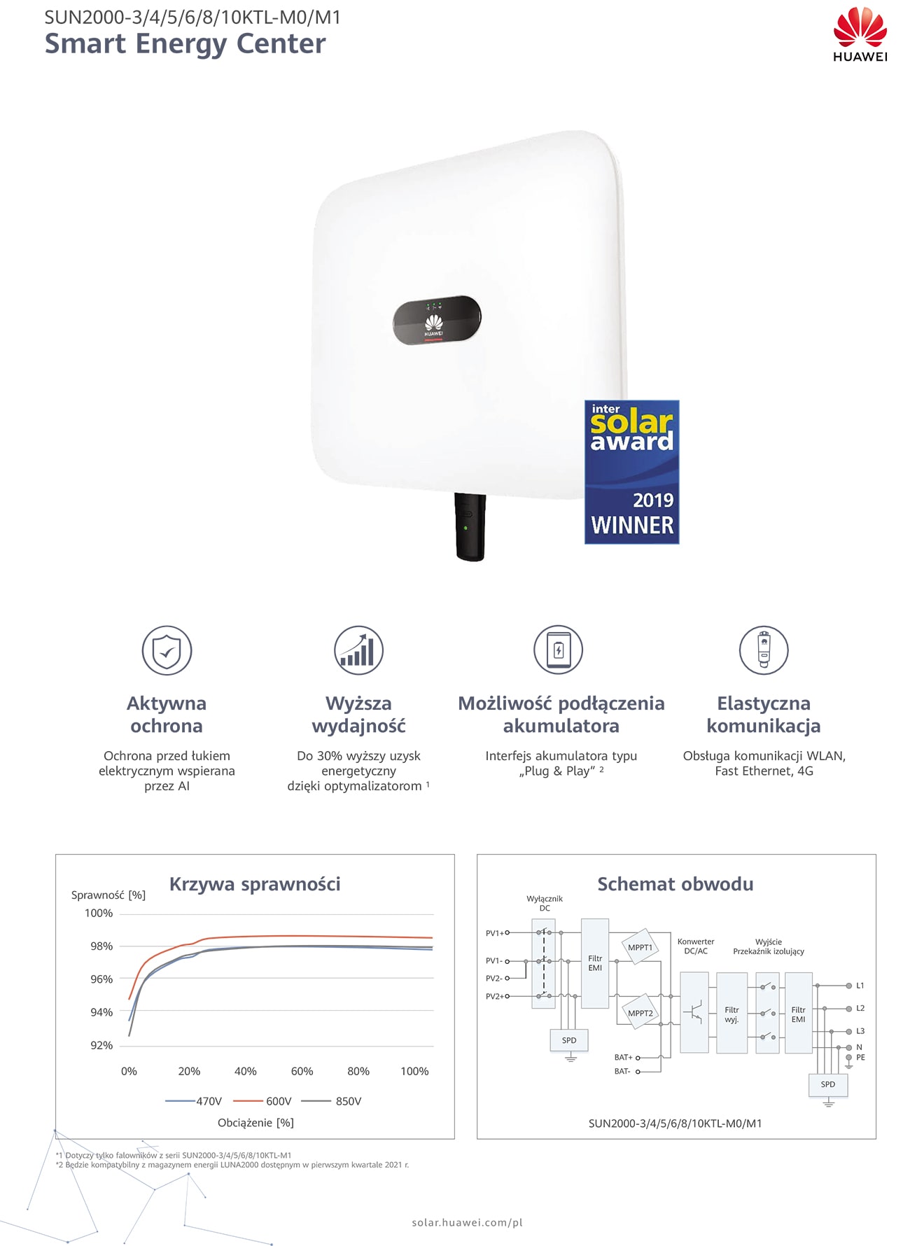 inwerter-sieciowy-huawei-sun-2000-3ktl-m1-3-fazowy